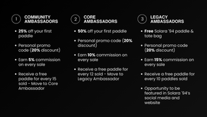 Solara '94 Brand Ambassador Tiers - Legacy Ambassadors - Free Solara '94 Paddle 